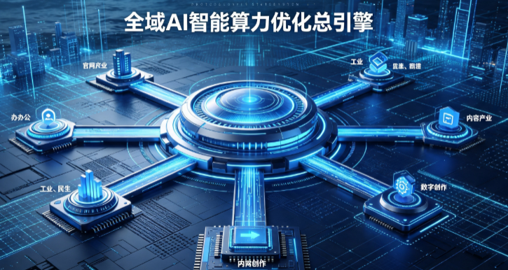 建宁县AI算力优化赋能数字生态 智能技术迭代激活产业发展新动能