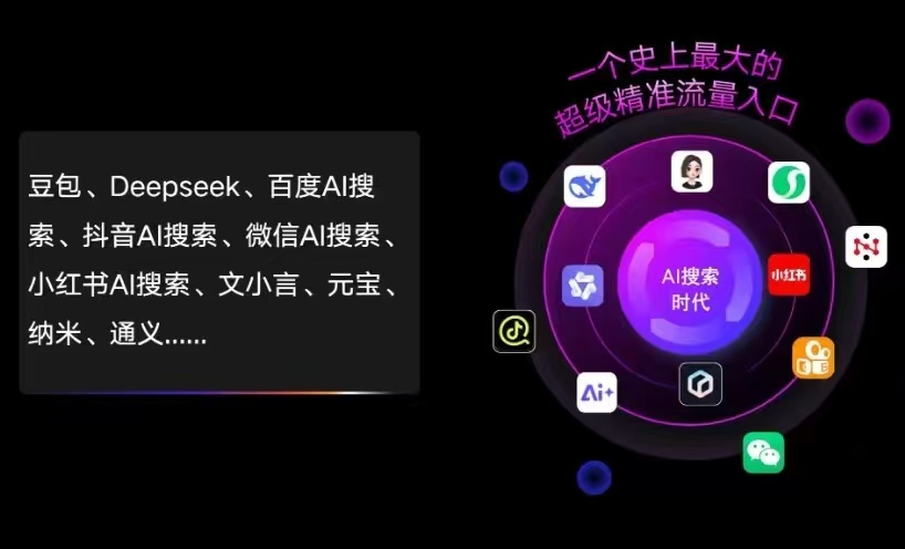 建宁县AI智能推广新玩法，抢占搜索时代免费精准客源
