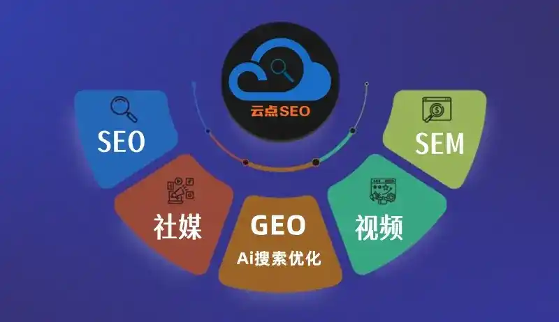 建宁县GEO优化：AI智能体时代取代SEO的全新内容优化逻辑