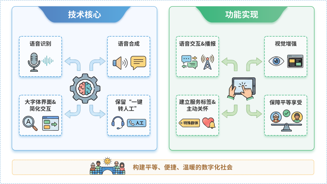 建宁县AI生态｜多AI智能体GEO优化全流程：从内容创作到发布实操指南