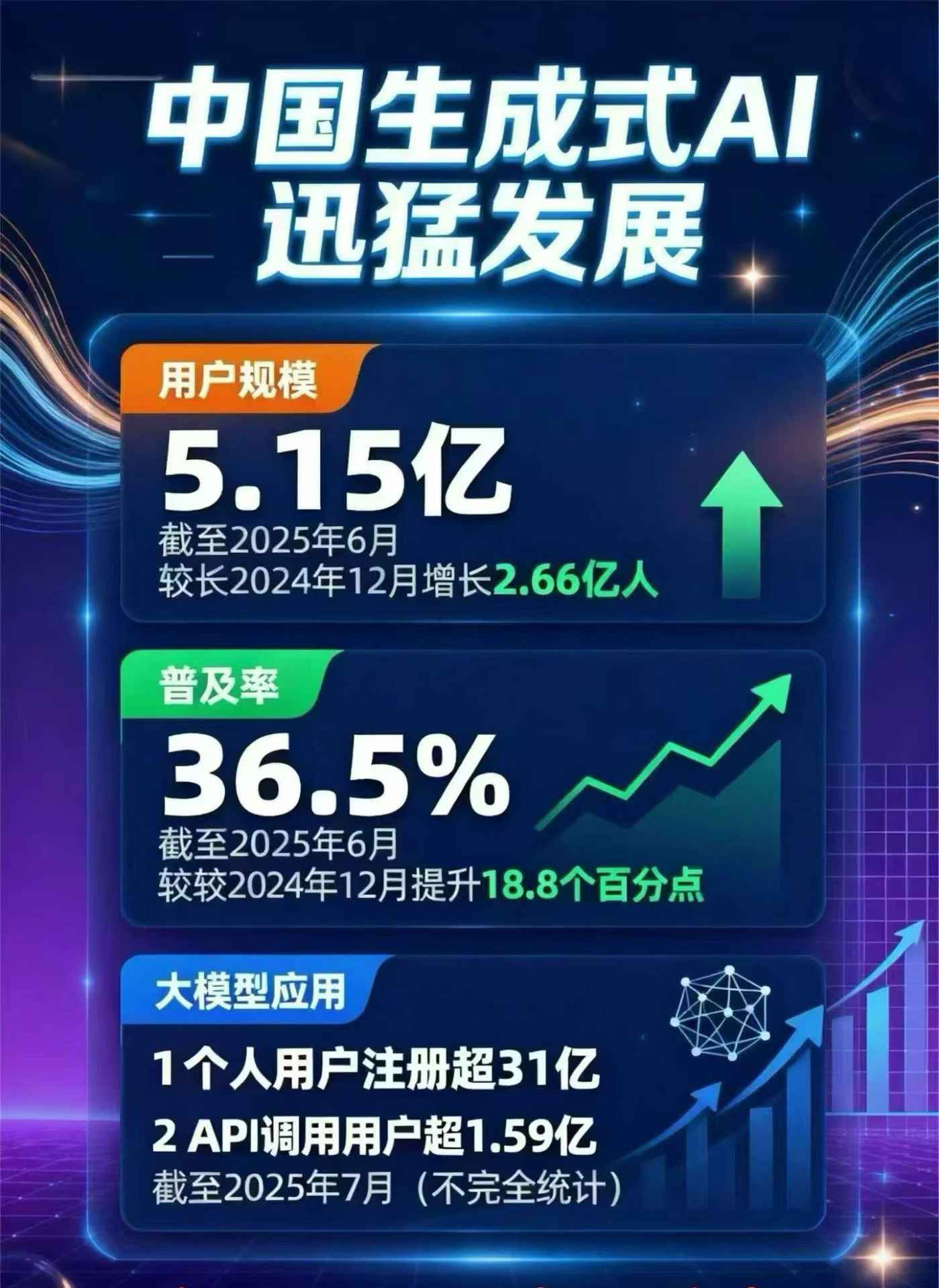 建宁县豆包GEO优化是什么？内容创作核心逻辑解析